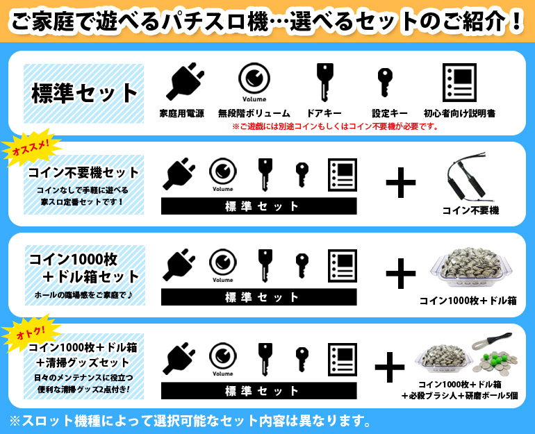 実機に付属の標準セット！自宅のコンセントに挿したらすぐに遊べます